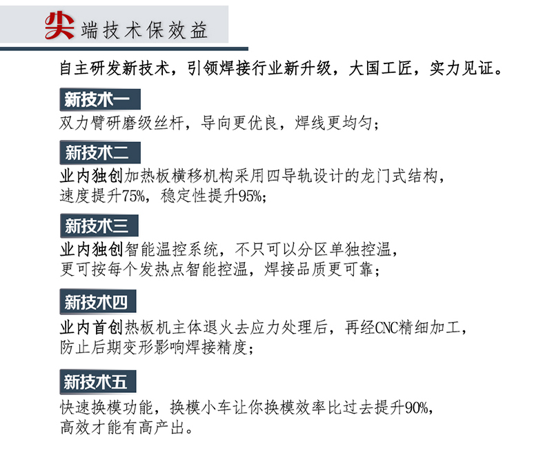 熱板機賣點